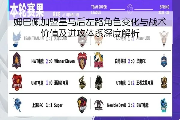 姆巴佩加盟皇马后左路角色变化与战术价值及进攻体系深度解析